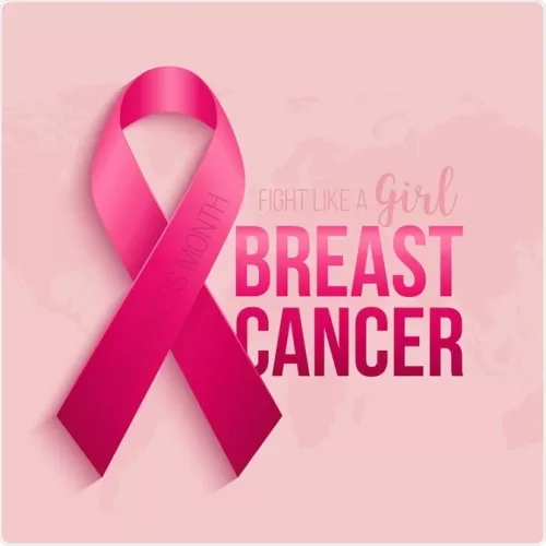 Ποιοι είναι οι παράγοντες κινδύνου για την εμφάνιση καρκίνου του μαστού;