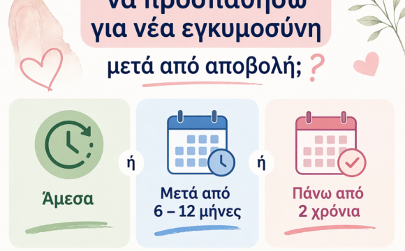 new pregnancy Πότε να προσπαθήσω για εγκυμοσύνη μετά από αποβολή;